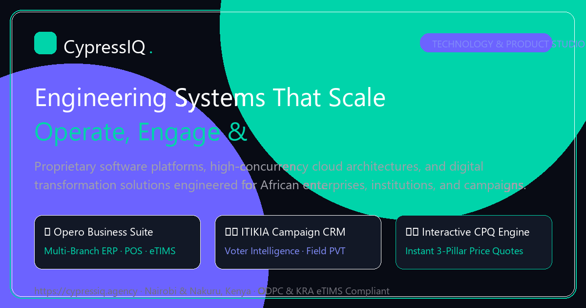 CypressIQ Social Preview Card — Technology Company & Product Studio